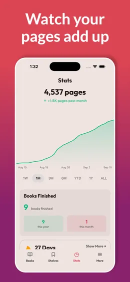 Book Tracker App Store screenshot: the caption "Watch your pages add up" above an iPhone showing a chart of total pages read and books finished.