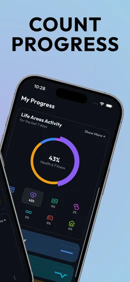 HabitScript App Store screenshot: the caption "Count progress" above an iPhone showing a ring chart of activity across life areas for the last seven days.